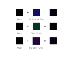 Shades Of Black Color Mixing Guide