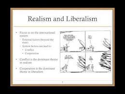 Realism Liberalism Youtube