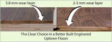 bruce hardwood floors review