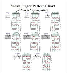 71 Up To Date Free Violin Fingering Chart