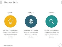 Elevator Pitch Ppt Powerpoint Presentation Rules