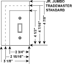 Switch Plate Selection Guide Electrical References