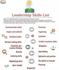 Leadership Skills For Resume 15 Example Com Free Resume Templates