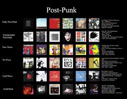 Post Punk Iii In 2019 Goth Music Music Charts Music