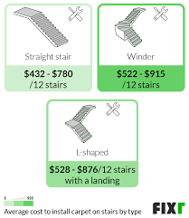 carpet stairs cost to install carpet