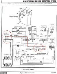 Ezgo golf cart wiring diagrams golf cart troubleshooting and golf cart repair resources electric. 1999 Ez Go Txt Wiring Diagram
