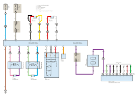 Premium color wiring diagrams get premium wiring diagrams that are available for your vehicle that are accessible online right now, purchase full set of complete wiring diagrams so you can have full online access to everything you need including premium wiring diagrams, fuse and component locations, repair information, factory recall information and even tsb's (technical service bulletins). 9xx 160 2002 Toyota Tundra Trailer Wiring Harness Free Download Ground Movar Wiring Diagram Total Ground Movar Domaza Mx
