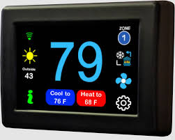 the easytouch rv touchscreen thermostat