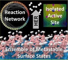 Hydrogen Evolution On Restructured B