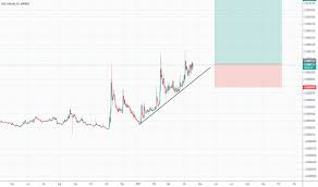 Stay tuned for more updates on cryptocurrencies. Cvcbtc Charts And Quotes Tradingview