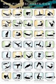 Pilates Chart Posters Cards Gifts Studio Furnishings
