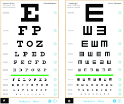 eye chart application a snellen