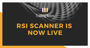 Relative Strength Index Rsi Scanner Is Now Live Trading Room