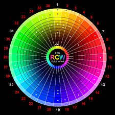 colorwheel rcw