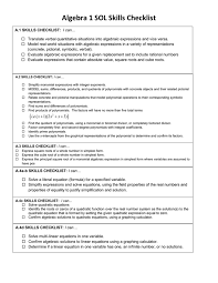 Algebra 1 Sol Skills Checklist