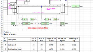 one and two way slab quantity excell