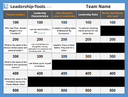 I created this jeopardy game (ppt) using a template i found on the internet. Jeopardy Game Template Leadership Tools
