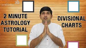Shodashvarga Explained Learn Divisional Charts