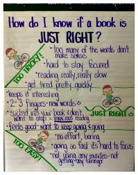 Balanced Literacy On Pinterest Just Right Books Anchor