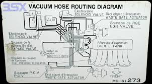 car engine vacuum line basics repair