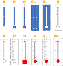 Create A Thermometer Visual To Display Actual Versus Target