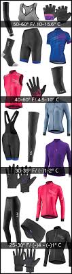 The spin class clothing and gear you need to focus on your workout—instead of your wardrobe. How To Layer For Cold Bike Rides Liv Cycling Official Site