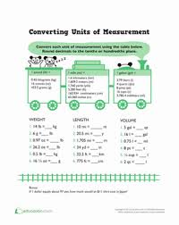 Converting Metric Measurement In Word Problems Lesson Plan