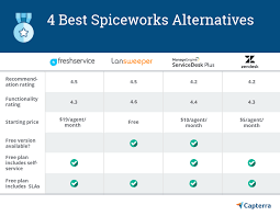 4 Best Spiceworks Alternatives For It Service Desks