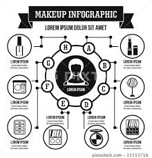 makeup infographic concept simple