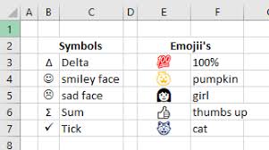 symbols in excel google sheets
