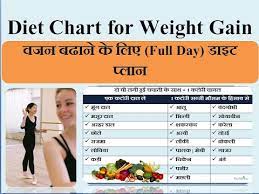 day t chart for weight gain