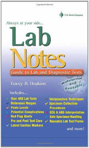 Labnotes Guide To Lab Diagnostic Tests Call Me Doctor