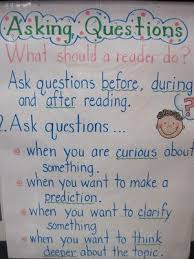 Asking Questions Anchor Chart This Shows Students The Times