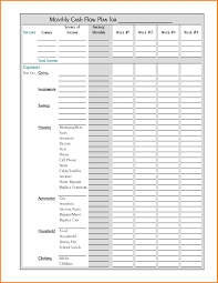 011 Monthly Budget Template Excel Free Download Expenses