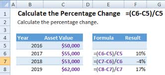 Percent change, or percentile change, is a statistic indicator that shows the growth or decline between two values. Calculate The Percentage Change Excel Examples Automate Excel