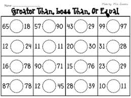 Greater Than Less And Equal Math Math Activities Math