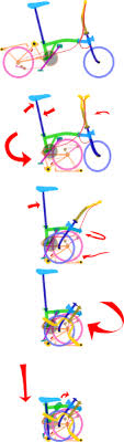 Brompton Bicycle Wikipedia