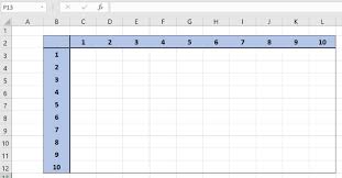 Excel Formula Multiplication Table Formula