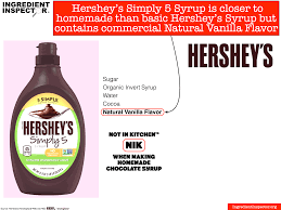 what s in hershey s syrup