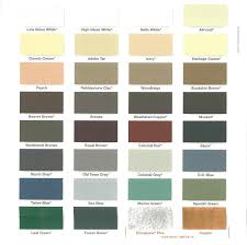 Custom Bilt Metals Color Chart Bahangit Co