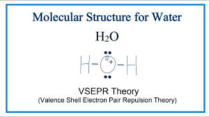 molecular structure of water h2o
