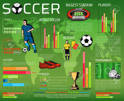 Soccer Or Football Sport Championship Infographic Design Sport