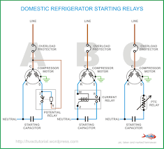 Download 2642 frigidaire air conditioner pdf manuals. Refrigerator Compressor Start Relay Page 1 Line 17qq Com