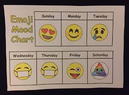 Emoji Mood Chart