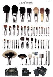 a guide to makeup brushes musely
