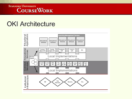 Welcome to Computer Science at Stanford University  ppt download