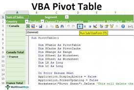vba pivot table steps to create pivot