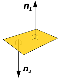 normal geometry wikipedia