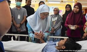 But dr azizah wan ismail is expecting the worst. Malaysiakini A Class Above The Wan Azizah I Know