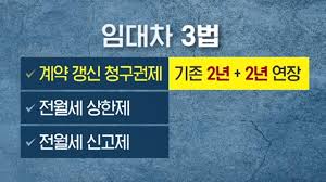 2+2³â ¡¤ 5% »óÇÑ' ¹Ù·Î ½ÃÇࡦÀÓ´ë½ÃÀå ¾î¶»°Ô ¹Ù²ð±î | SBS ´º½º